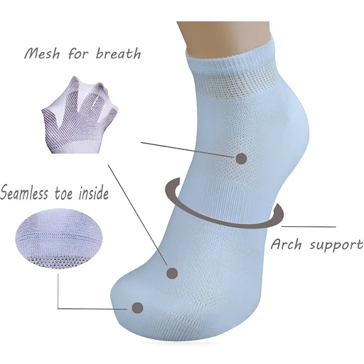 Light blue medical sock annotated to show seamless toe, mesh breathability and arch support features